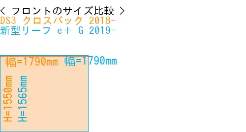 #DS3 クロスバック 2018- + 新型リーフ e＋ G 2019-